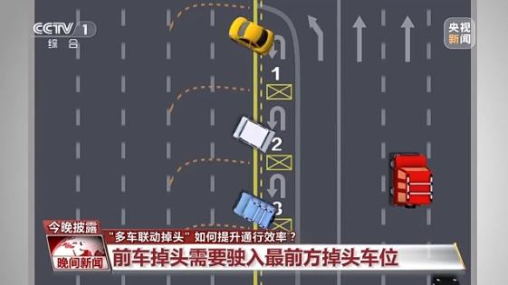 多车联动掉头通道上线，解决路口掉头难题