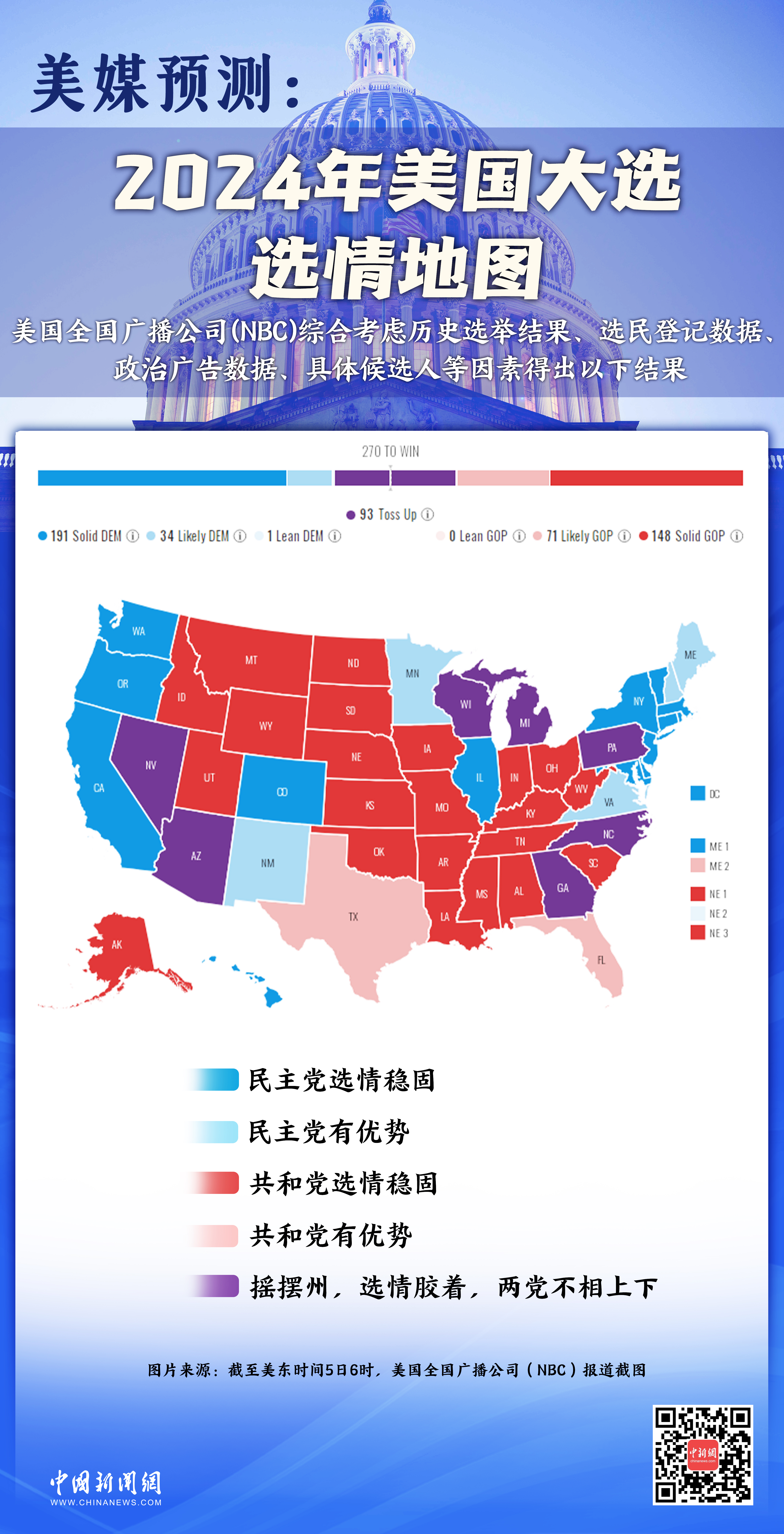 2024 年美国大选，特朗普与哈里斯终极对决，七大摇摆州成关键
