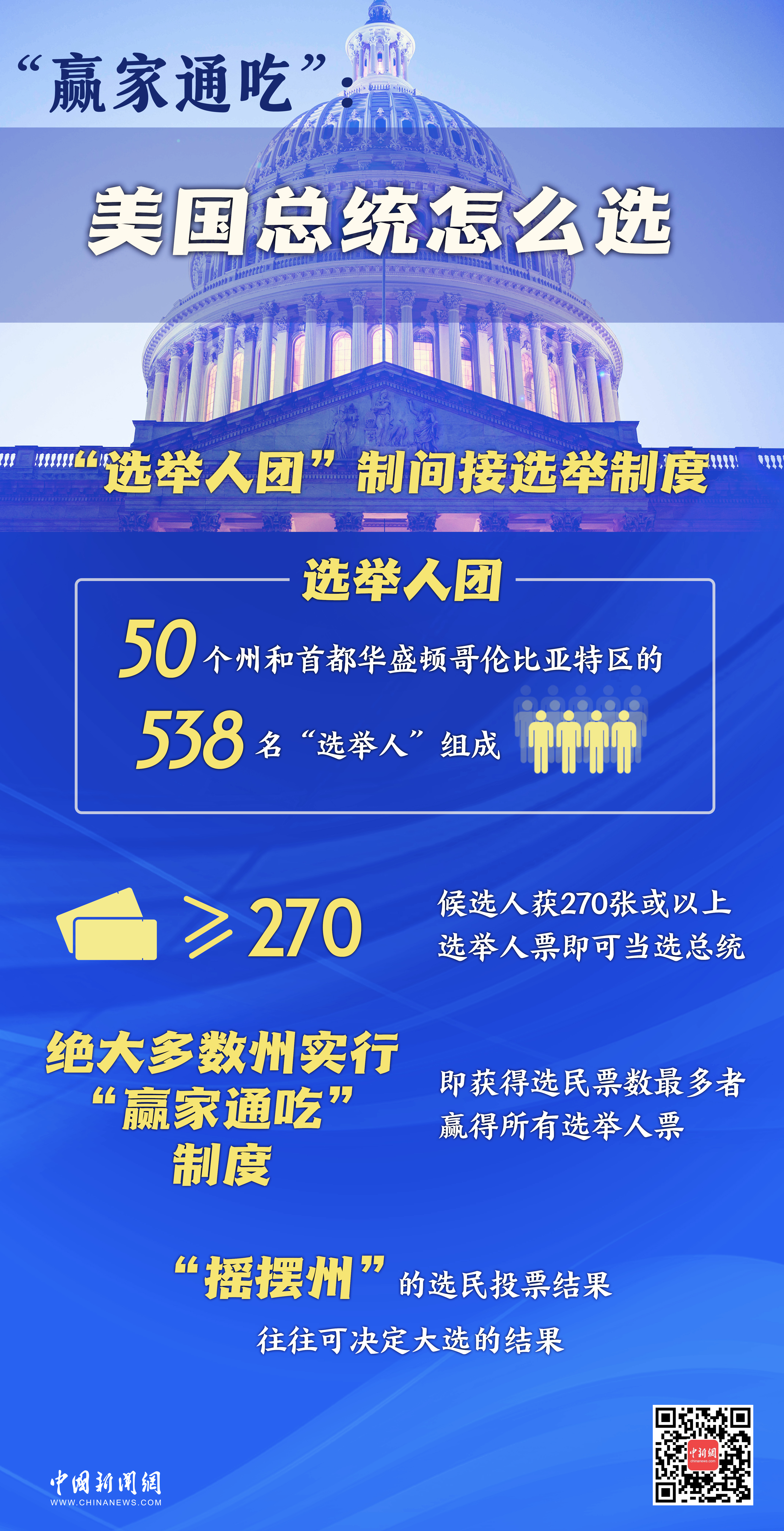 美国大选摇摆州__美国选举摇摆州