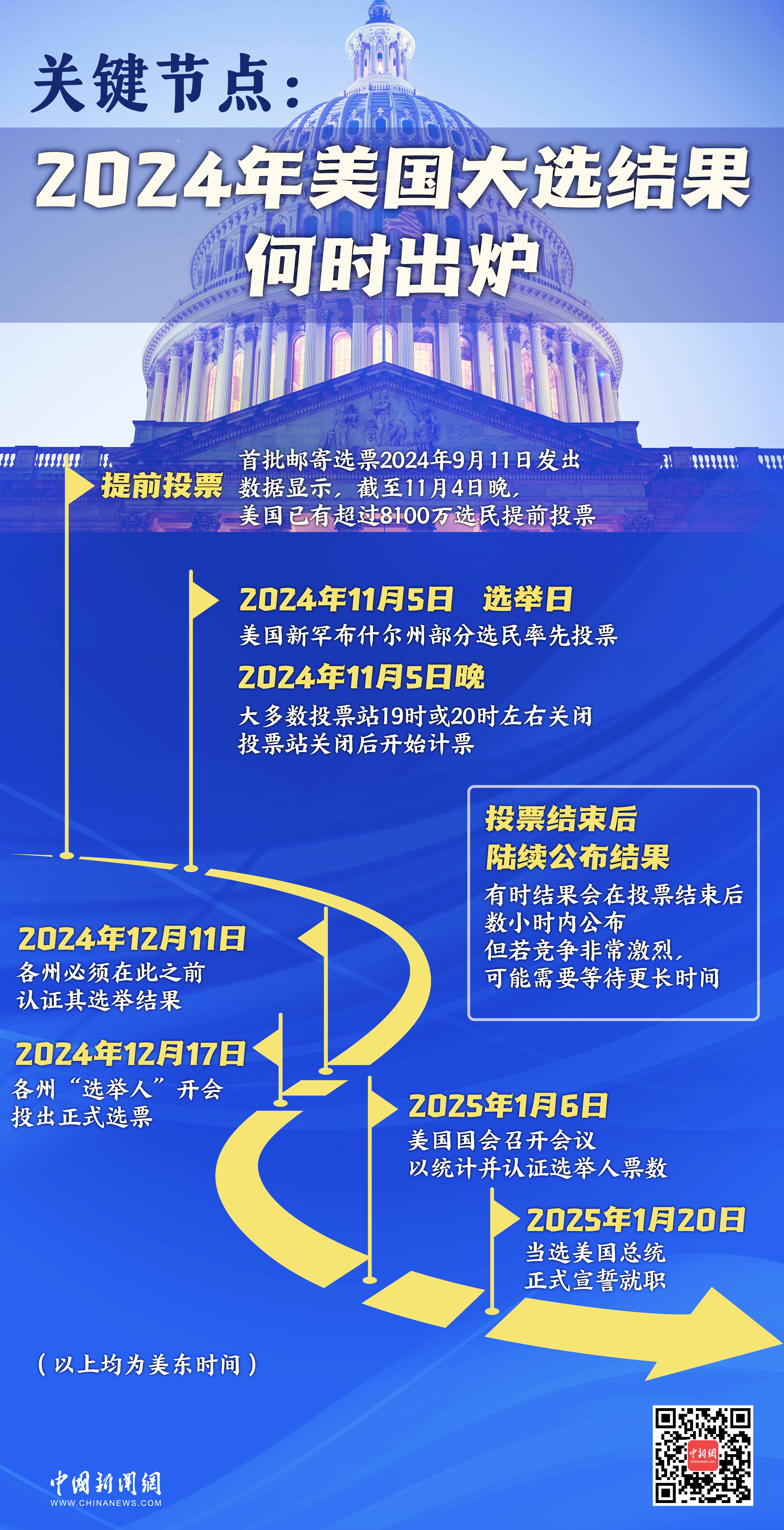 美国选举摇摆州__美国大选摇摆州