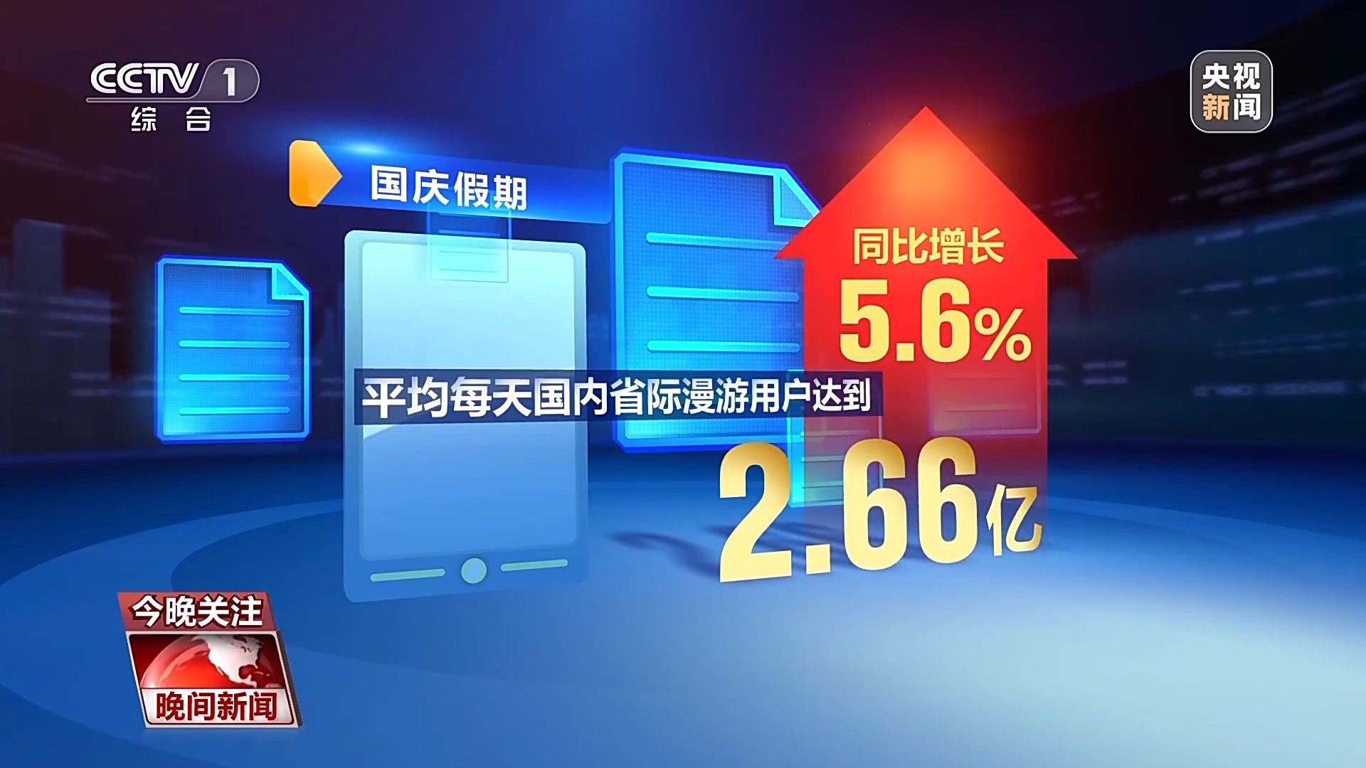 渝欧国际货运航线__规模以上工业总产值增速放缓