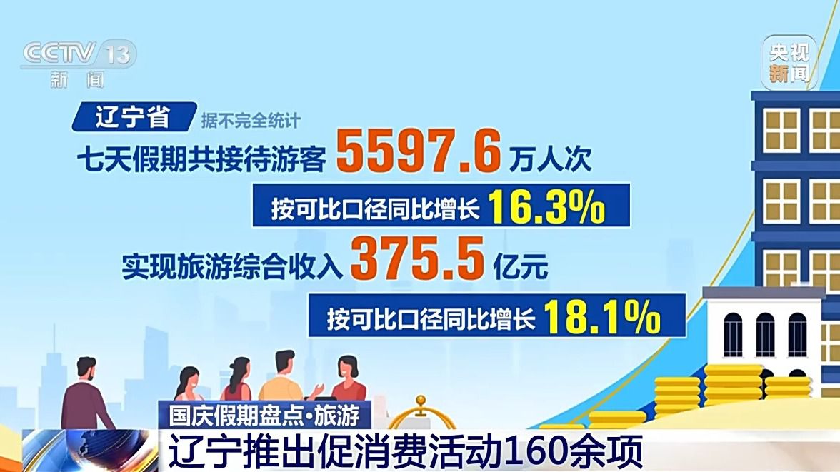 国庆组团旅游__国庆旅游挤爆