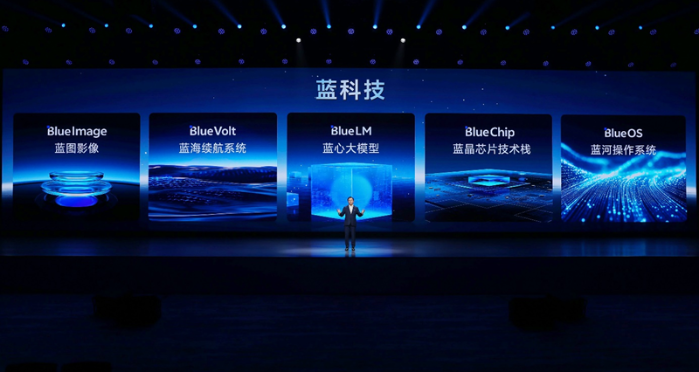 vivo 开发者大会发布全新 AI 战略，你准备好了吗？
