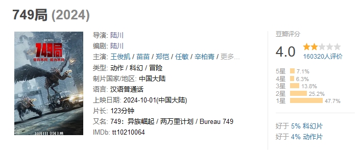 _口碑和票房是什么意思_口碑电影票可以退吗