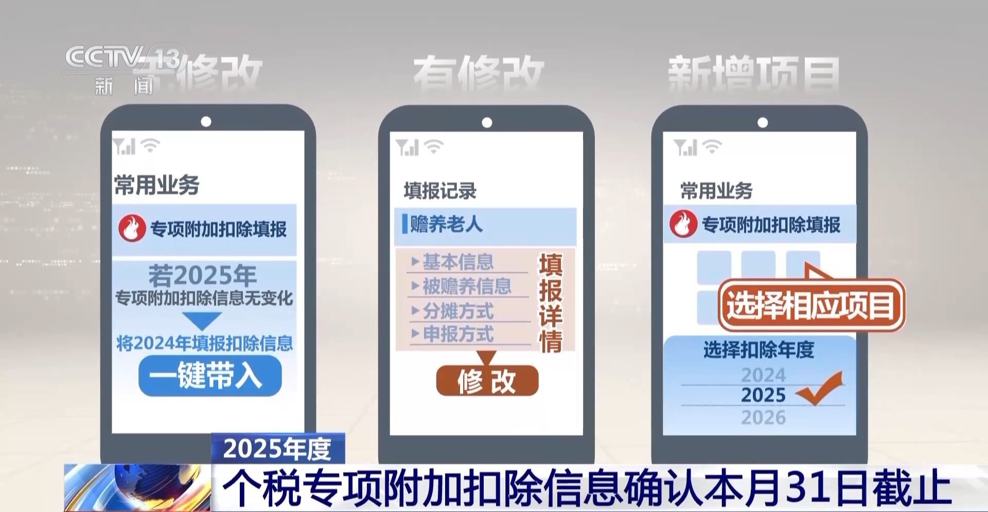2025年个税专项附加扣除确认倒计时！七项扣除全解析，操作步骤一目了然
